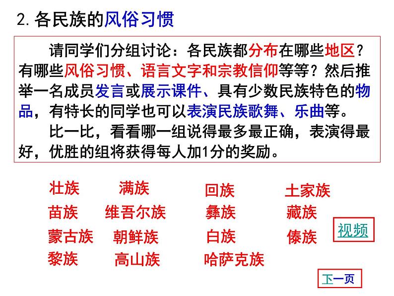 1.3多民族的大家庭共32张PPT05