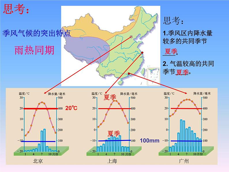 2.2气候基本特征 ppt【课件】共26张PPT07