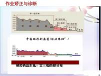 初中地理商务星球版八年级上册第一节 地形地势特征课文配套课件ppt