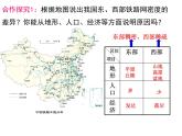 4.3《合理发展交通运输》【课件】共30张PPT