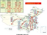 4.3《合理发展交通运输》【课件】共30张PPT