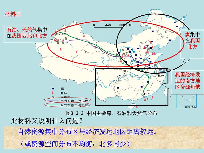 第3章活动课-合理利用与保护自然资源共20张PPT07