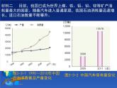 合理利用与保护自然资源PPT课件免费下载