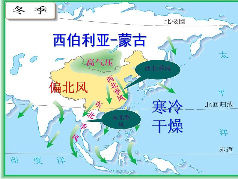 2.2气候基本特征共44张PPT07