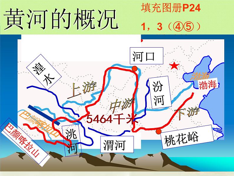 2.3河流和湖泊共29张PPT07