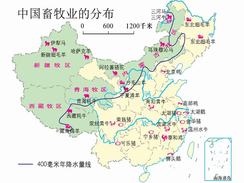 第4章-中国的经济与文化之要点回顾 【课件】共41张PPT04