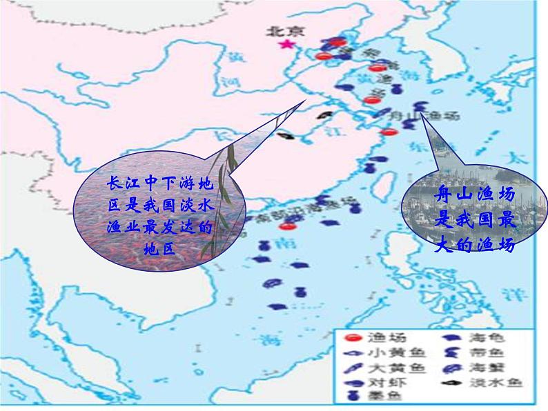 第4章-中国的经济与文化之要点回顾 【课件】共41张PPT06