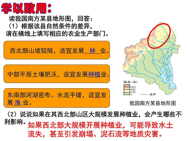 4.1因地制宜发展农业 共26张PPT07