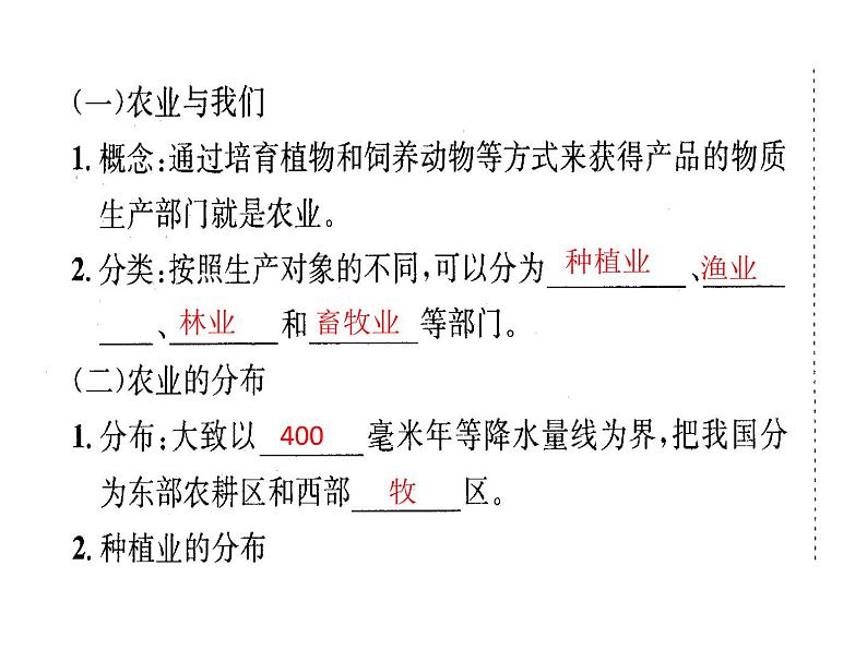 第四章单元复习共48张PPT01