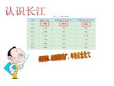 2.3河流和湖泊 【课件】共41张PPT