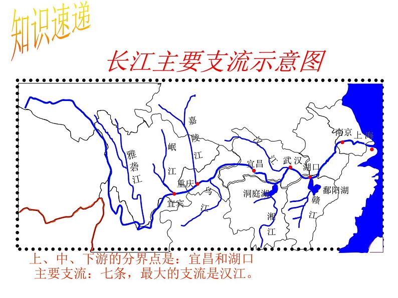 2.3河流和湖泊 【课件】共41张PPT05