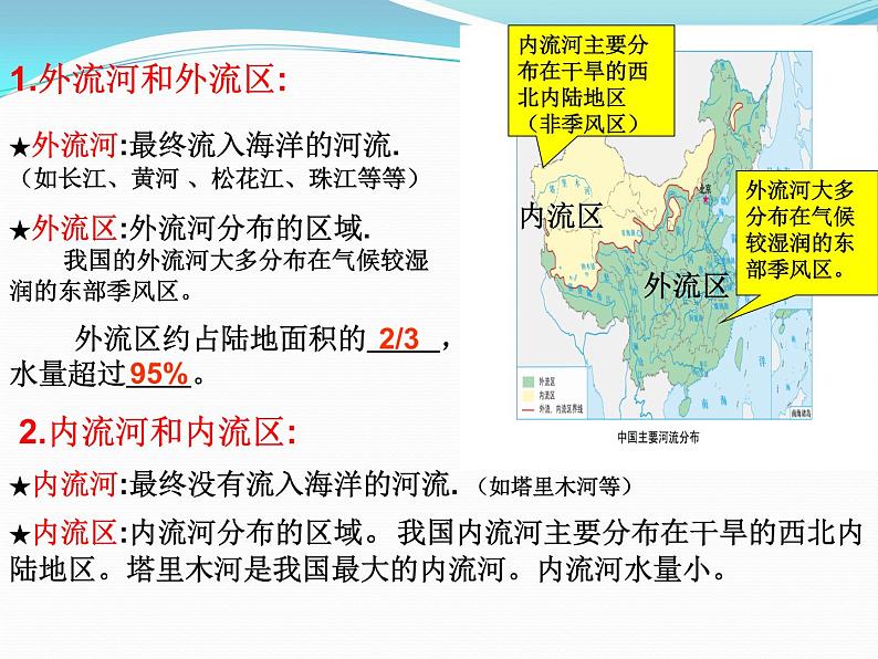 2.3河流和湖泊共57张PPT03