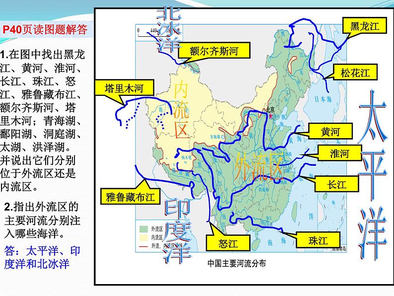 2.3河流和湖泊共57张PPT04