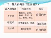 2.3河流和湖泊共57张PPT