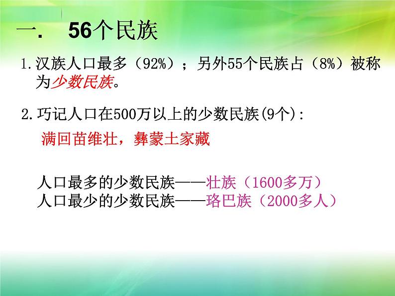 1.3多民族的大家庭共35张PPT02