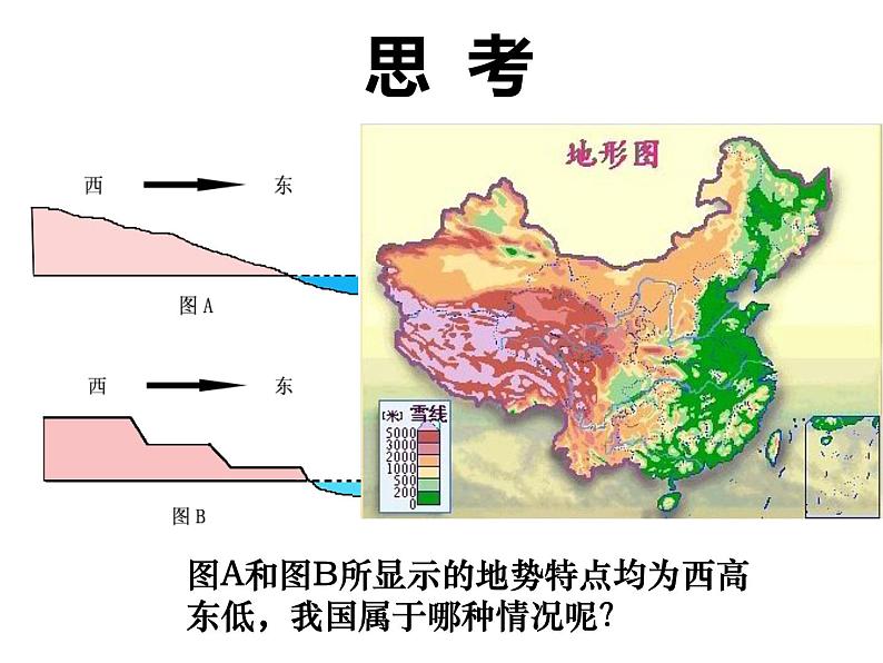 2.1地形地势特征共40张PPT06