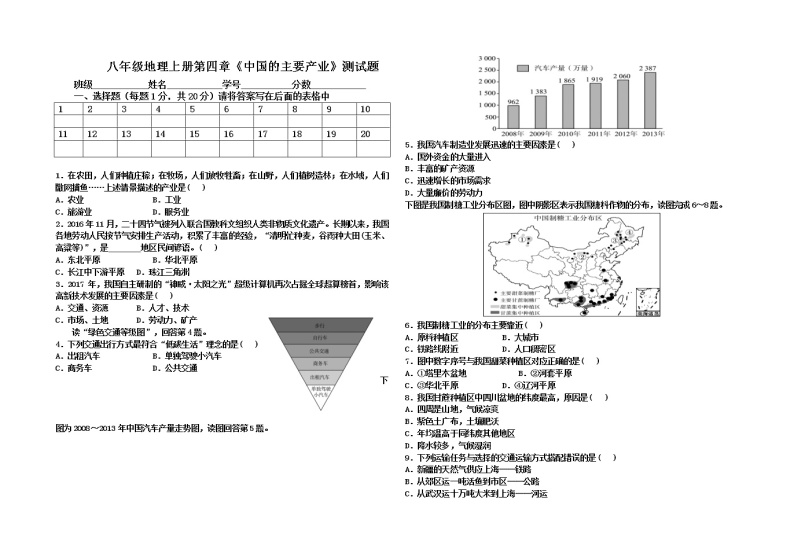 湘教版八年级地理上册 第四章《中国的主要产业》单元测试题（含答案）01