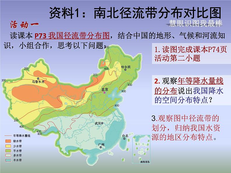 湘教版八年级地理上册《中国的水资源》优秀课件06