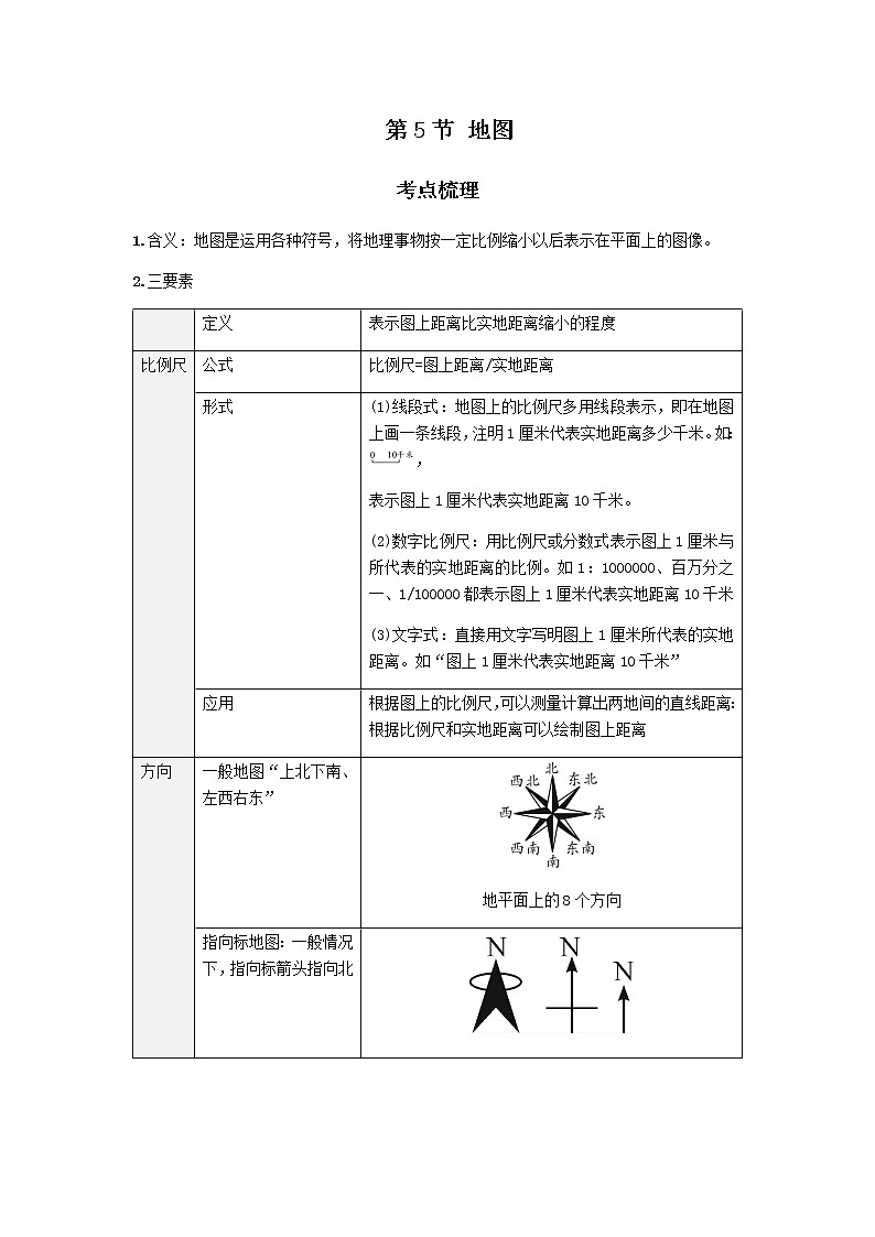 2021年人教版中考地理一轮复习 考点梳理+真题回顾  5 地图01