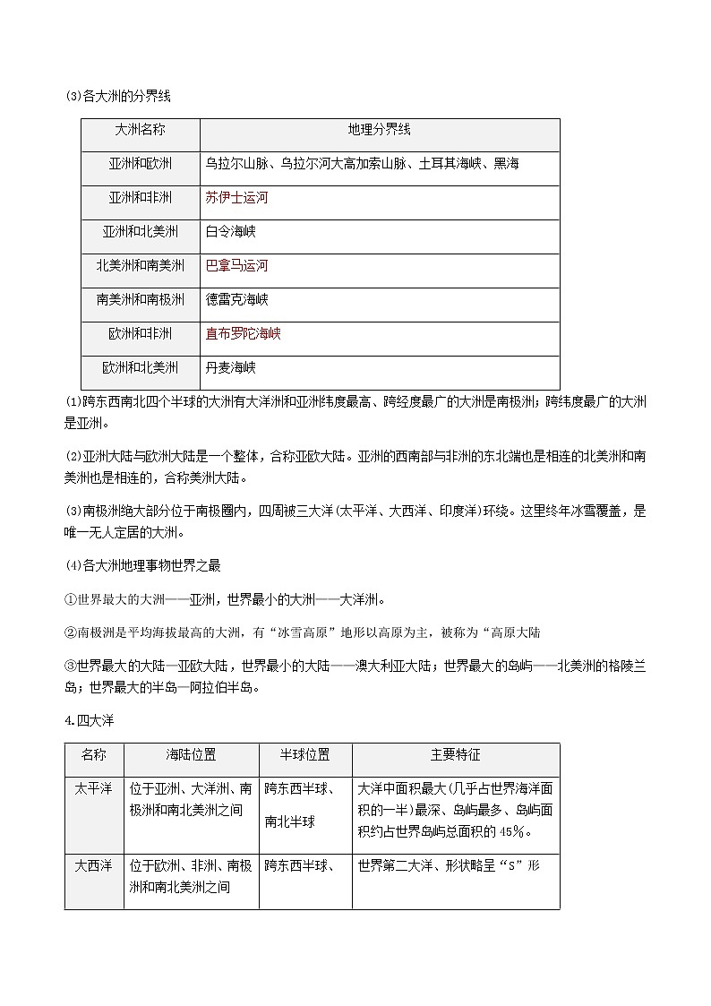 2021年人教版中考地理一轮复习 考点梳理+真题回顾  7 海陆分布03