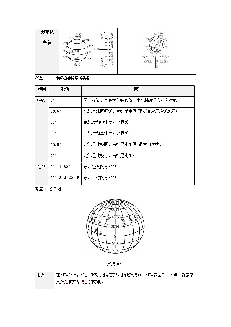 2021年人教版中考地理一轮复习 考点梳理+真题回顾  2 经纬网02