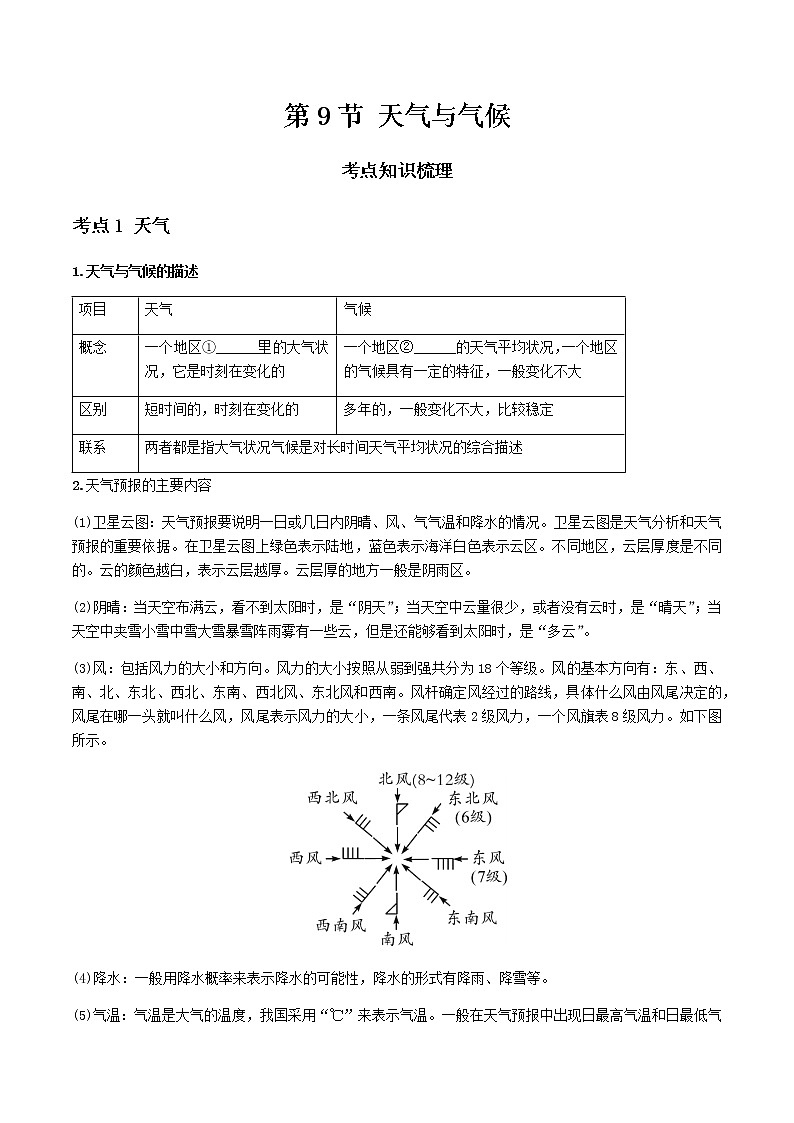 2021年人教版中考地理一轮复习 考点梳理+真题回顾  9 天气与气候01
