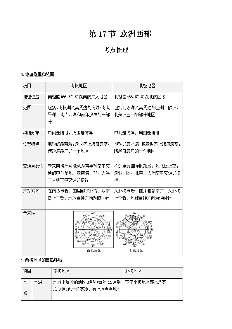 2021年人教版中考地理一轮复习 考点梳理+真题回顾  17 欧洲西部01