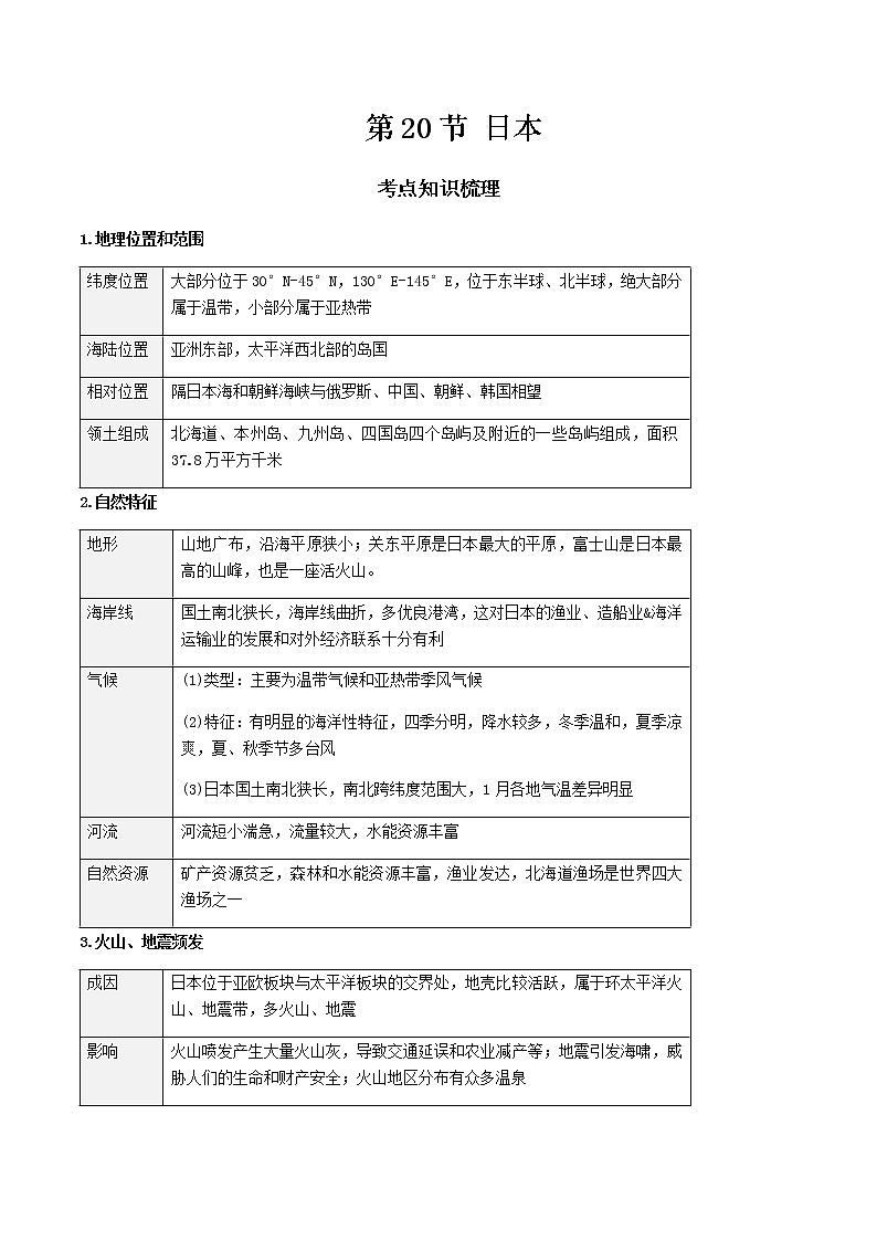 2021年人教版中考地理一轮复习 考点梳理+真题回顾  20 日本01