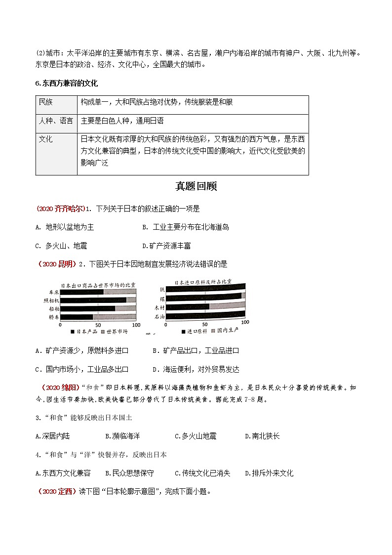2021年人教版中考地理一轮复习 考点梳理+真题回顾  20 日本03