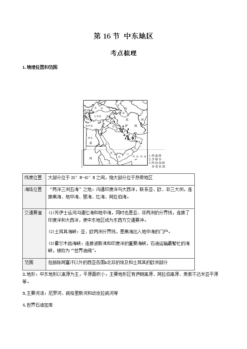 2021年人教版中考地理一轮复习 考点梳理+真题回顾  16 中东地区01