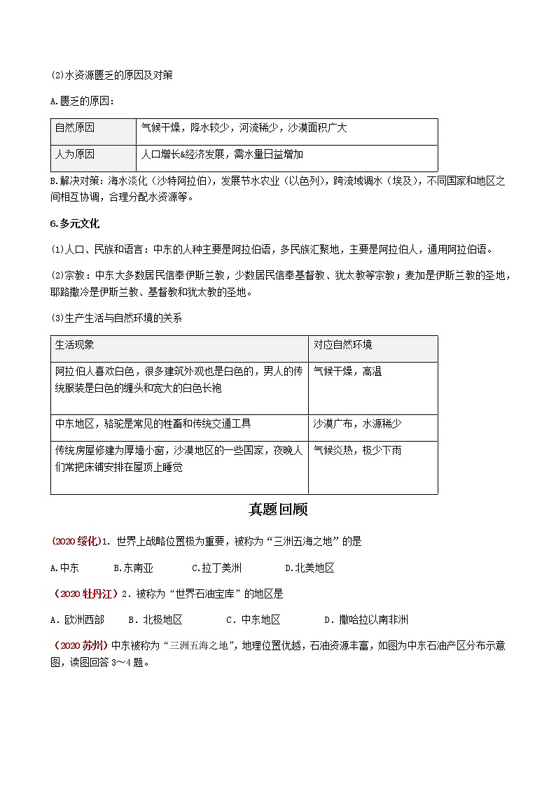 2021年人教版中考地理一轮复习 考点梳理+真题回顾  16 中东地区03