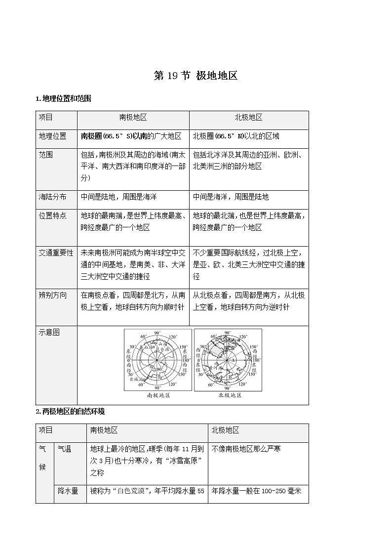 2021年人教版中考地理一轮复习 考点梳理+真题回顾  19 极地地区01