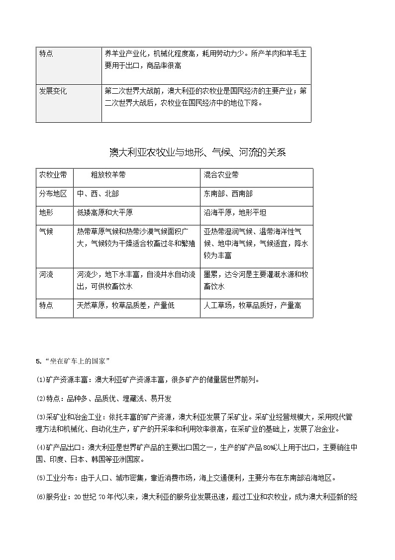 2021年人教版中考地理一轮复习 考点梳理+真题回顾  23 澳大利亚03