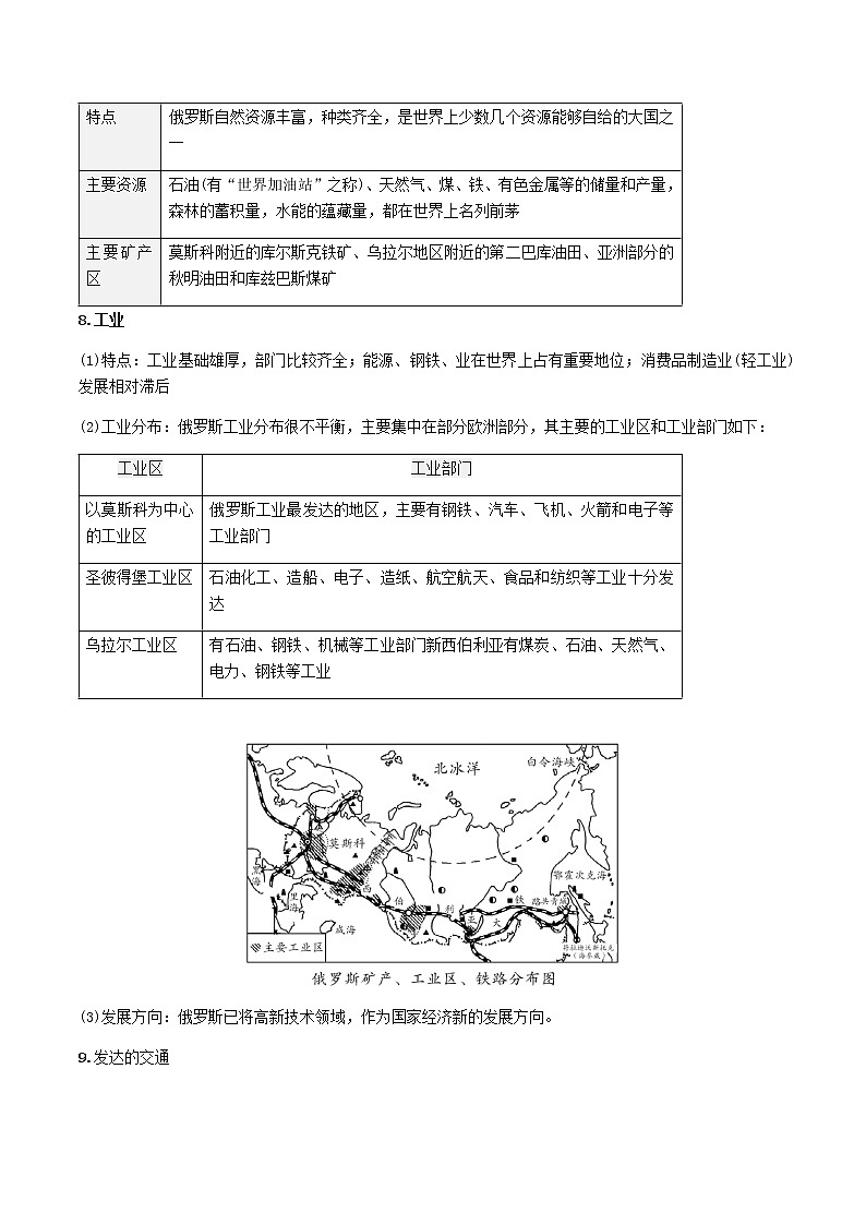 2021年人教版中考地理一轮复习 考点梳理+真题回顾  22 俄罗斯03