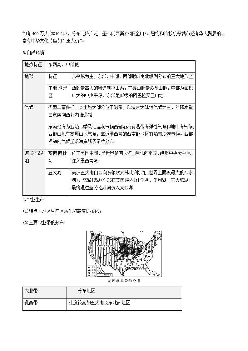 2021年人教版中考地理一轮复习 考点梳理+真题回顾  24 美国02