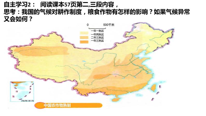 气候与人类活动PPT课件免费下载06