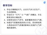 人教版七年级上册地理：3.1多变的天气课件