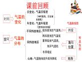 人教版地理七年级上册第三章第三节降水的变化与分布（共33张PPT）课件