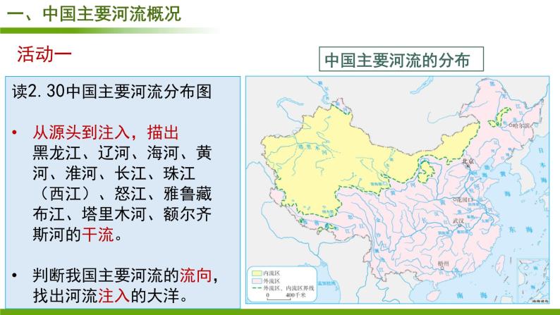 人教版地理八年级上册第二章第三节 河流(共23张ppt)课件