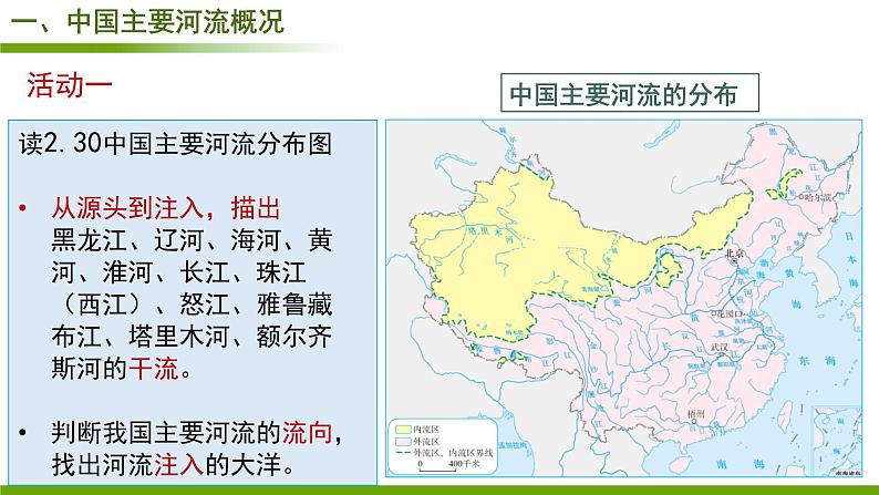 人教版地理八年级上册第二章第三节  河流（共23张PPT）课件第4页