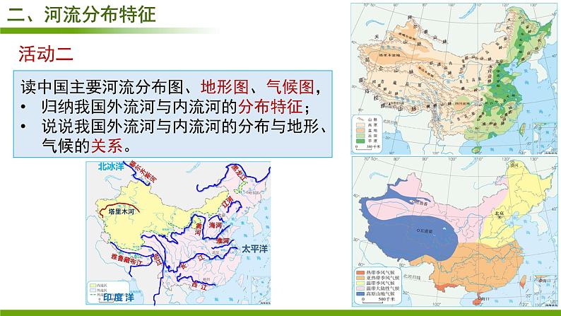 人教版地理八年级上册第二章第三节  河流（共23张PPT）课件第8页