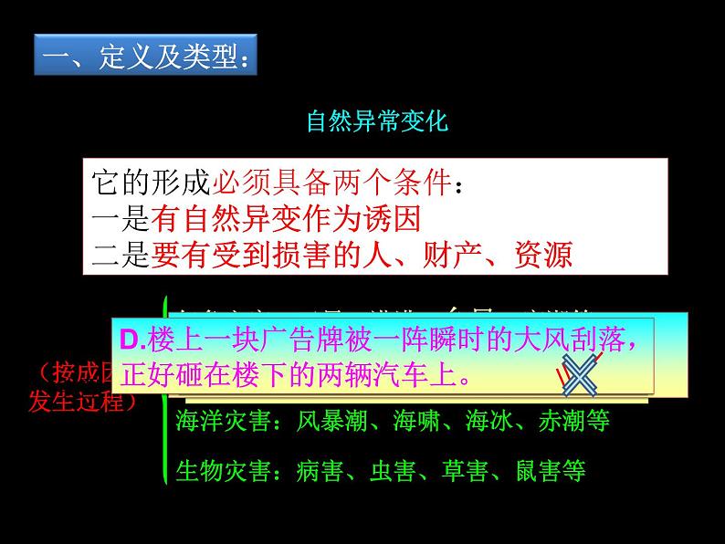 人教版八上地理 2.4 自然灾害   课件第2页