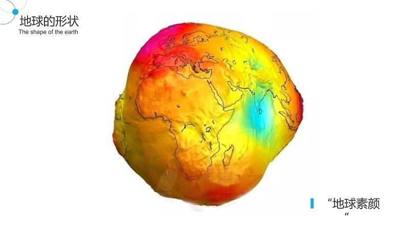 人教版地理七年级上册 1.1《地球和地球仪》课件05