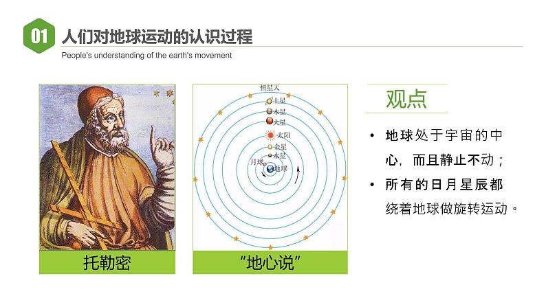 人教版地理七年级上册1.2《地球的运动》课件共32张ppt03