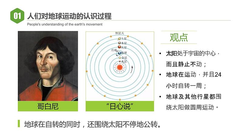 人教版地理七年级上册1.2《地球的运动》课件共32张ppt04