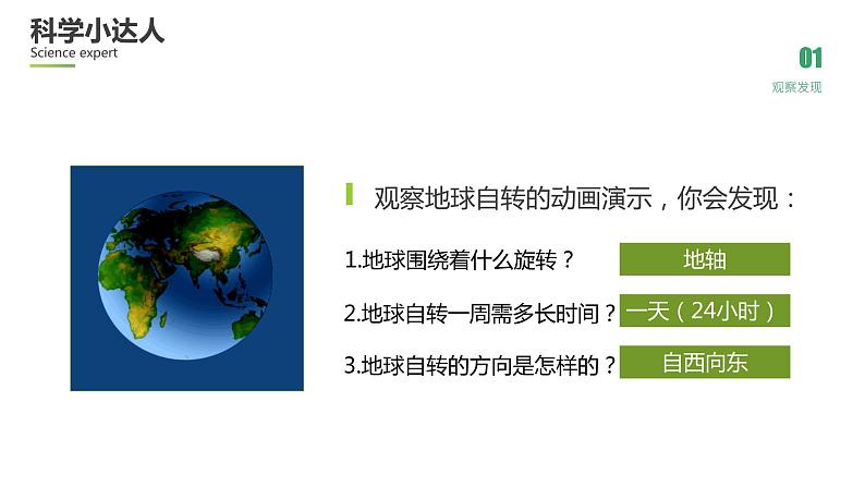 人教版地理七年级上册1.2《地球的运动》课件共32张ppt06