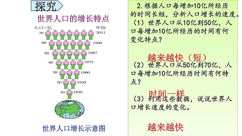 4.1 人口与人种 -人教版七年级地理上册课件04