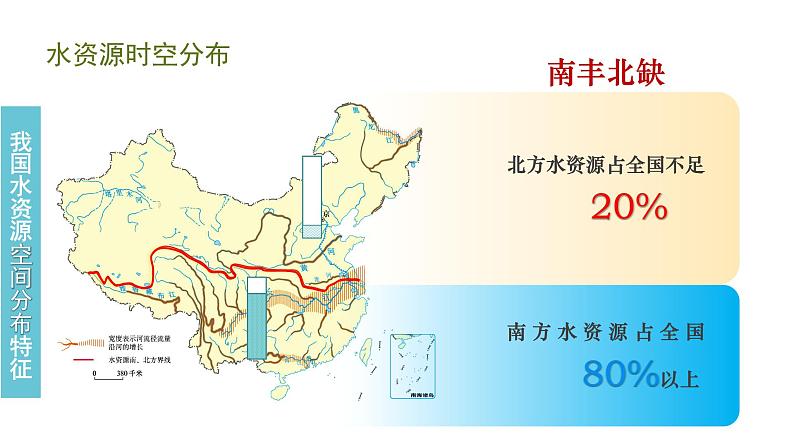 人教版地理八年级上册第三章《水资源》21张PPT课件07