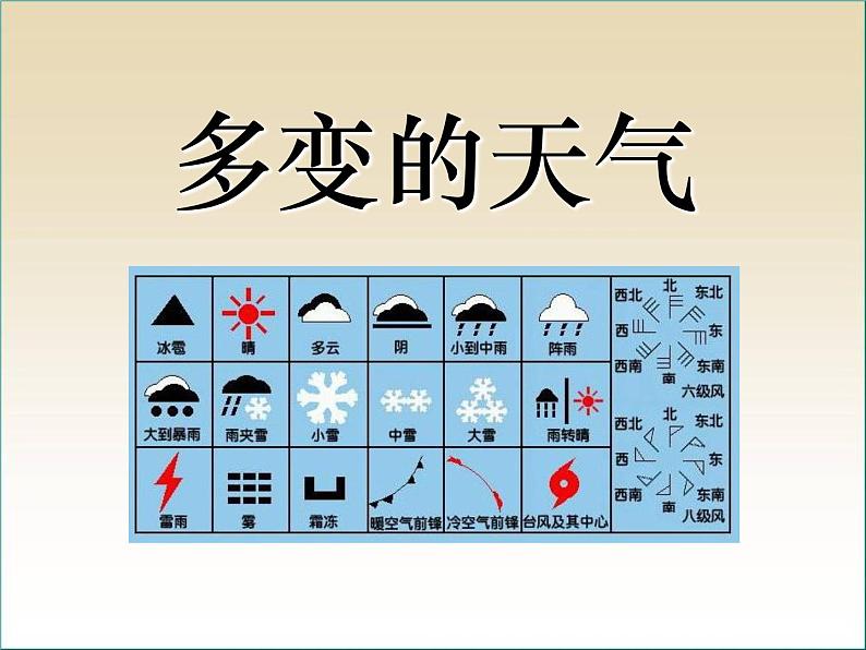 人教版地理七年级上册课件：3.1多变的天气（共47张PPT）01