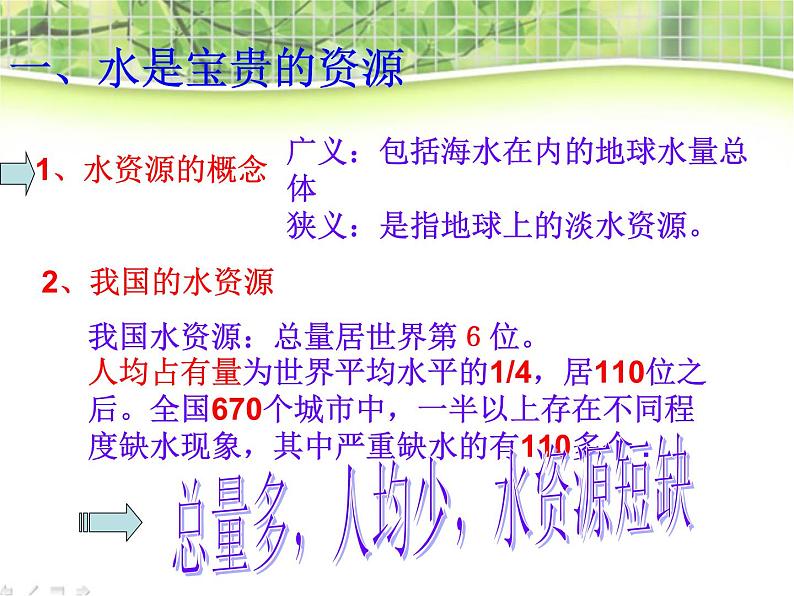 人教版地理八年级上册课件：3.3水资源（共26张PPT）第8页